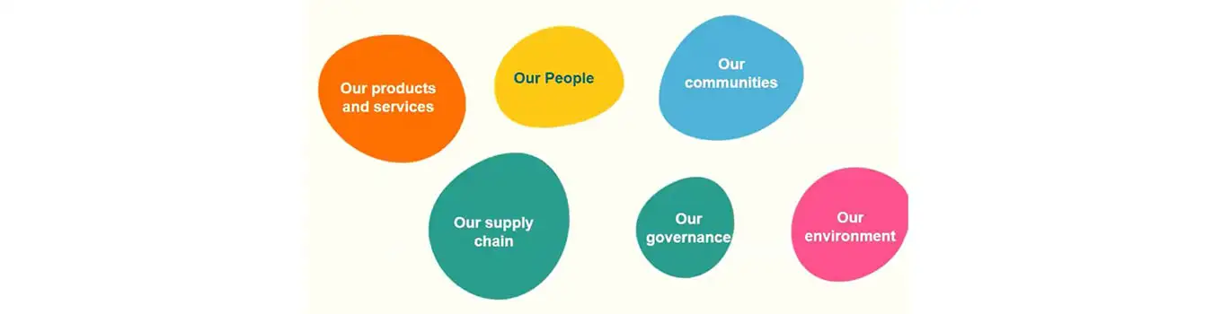 Banner-for-Goverment